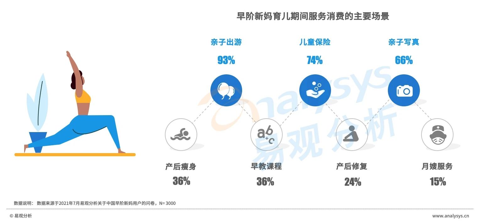 产品经理，产品经理网站